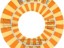AL FOSTER BAND The Night Of The Wolf Pt. 1 & 2 Funk 45