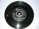 LONG AFTER TONIGHT IS ALL OVER - JIMMY RADCLIFFE, soul