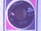 Northern Soul 45-Nancy Wilcox-Coming On Strong-US Stock