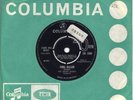 The BRIAN AUGER TRINITY 7