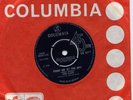 PINK FLOYD - POINT ME AT THE SKY - RARE ORIGINAL UK 45