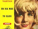 SYLVIE VARTAN argentina 7'' SPAIN TITTLES COVER & LABEL
