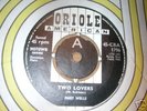 MARY WELLS - 