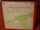 Decca SXL 2215/7 Mozart Zauberflöte Magic Flute Böhm