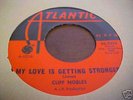 Rare 60s Northern Soul 45 record - Cliff Nobles