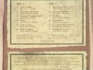 Nitty Gritty & Tenor Saw  - Killer Digital LP