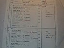 GASOLIN: Dutch test pressing (CBS 1977) Kim Larsen
