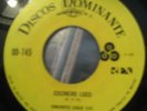 Conjunto Siglo XXI Cissy Strut Rare Mexican Funk LISTEN
