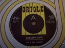 RARE UK 45 - IAN & THE ZODIACS - BEECHWOOD - ORIOLE