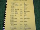 FAITH NO MORE, Band & Crew Tour Itinerary 1995.