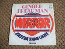 The Mirror - Gingerbread Man 1968 German 45 PSYCH