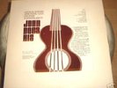 John Thome: John Does His LP 10 Originals Private Folk