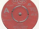 MICHAEL GARRICK'S FAIRGROUND*NORMA WINSTONE UK JAZZ 45