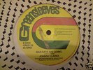 KILLA TUNE,JOHNY CLARKE,BAD DAYS ARE GOING AWAY,12,LOOK