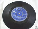 THE POETS - THAT'S THE WAY...  *** DEMO ***
