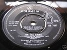 MIKE VICKERS - ON THE BRINK 1965 NORTHERN SOUL MOD 45