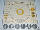 SUN RA Heliocentric Worlds II ORIG ESP Lp AVANT JAZZ