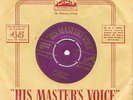 ELVIS PRESLEY - Hound dog - UK - HMV gold POP 249 - rar