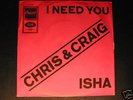 CHRIS & CRAIG Isha MOD PSYCH DANCER PS 45 Listen