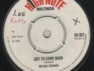 DELANO STEWART - GOT TO COME BACK                    7