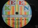78 RPM KEEN 2008    SAM COOKE    LOVE YOU MOST OF ALL