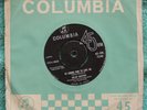 India HELEN SHAPIRO