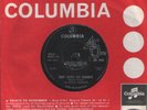 Bo Street Runners - Baby never say goodbye M- Listen