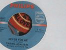 NORTHERN SOUL NEVER NEVER FOR ME-THE MILLIONAIRES