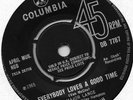 MAJOR LANCE EVERYBODY LOVES A GOOD TIME  UK COLUMBIA