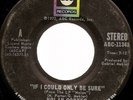 NORTHERN SOUL- NOLAN PORTER - ABC RECORDS- LISTEN