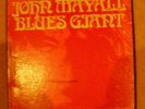 John Mayall blues giant box set