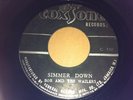 WAILERS I DONT NEED YOUR LOVE SIMMER DOWN COXSONE 7