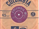 TOMMY ROE 