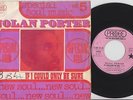 Nolan PORTER * 1973 Modern SOUL Northern 45 * Hear