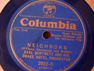 1934 EARL BURTNETT & DRAKE HOTEL ORC Neighbors/ She r78