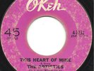 NORTHERN SOUL Artistics - This Heart of mine LISTEN