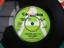 ANNIE BRIGHT CONCERNING LOVE DEMONSTRATION RECORD