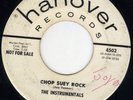 Instro Chop suey rock Intrumentals Hanover LISTEN Tittyshakers PROMO Mad Mike