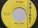 Garage Punk Fuzz MODS Empty Heart HEAR