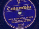 Ted Lewis Royal Blue Wax 