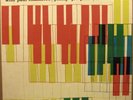 SONNY CLARK TRIO ON BLUE NOTE 1575 MONO RVG -- RARE -- LISTEN