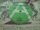 Northern Soul - The Marvels - Keep On Searching  (UK Columbia DEMO)  HEAR