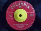 Rare Latin 45 HUMBERTO & NORO MORALES Jungle Mambo/Mambo Riff HEAR