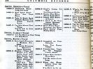 1934 COLUMBIA RECORDS CATALOG  Complete ROYAL BLUE / RACE & HILLBILLY rare