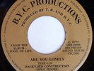 rare Modern Soul 45 BACKYARD CONSTRUCTION Listen