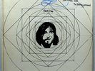 Kinks Part One - Lola Versus Powerman on UK Pye