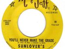 NORTHERN SOUL   SUNLOVER'S    YOU'LL NEVER MAKE THE GRADE    MUTT & JEFF