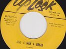 FUNK 45 RPM - CHARLES MINTZ on UPLOOK RECORDS