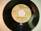 Rare Doo Wop 45 Will Wendel & the Aktones Hear