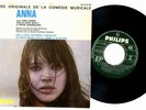 GAINSBOURG Anna ROLLER GIRL Mod FRENCH BEAT OST??  More great 45s in my shop